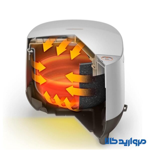 پلوپز فیلیپس مدل HD4515 - Image 4